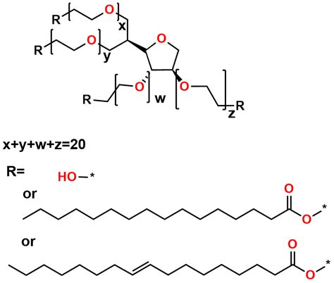 Polysorbate 80 CAS No 9005 65 6 Polyethoxylated Sorbitan