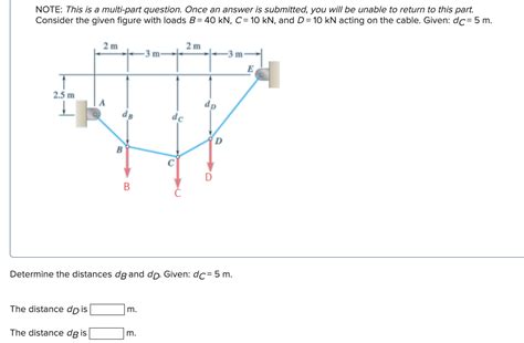 Solved NOTE This Is A Multi Part Question Once An Answer Chegg