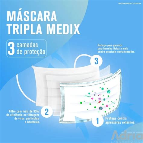 Mascara Descartável Tripla c Elástico Branca c 50un Medix Adria