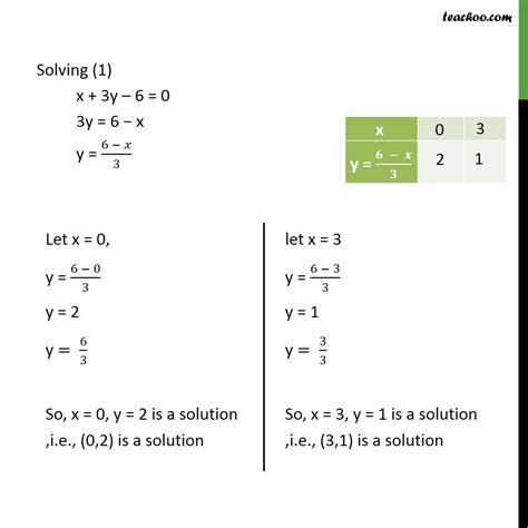 Example Check Whether Equations X Y And X Y