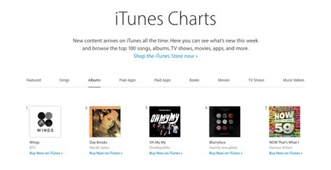 BTS Continues Reign On Top Of The US iTunes Albums Charts | Soompi