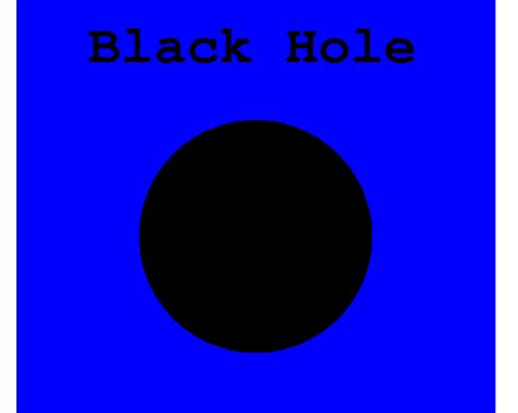 Figure1: Black Hole Formation in The Final Stages of a Star Life ...