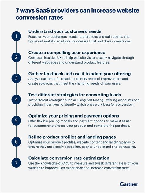 How To Increase Website Conversion Rates A Guide For Software Providers