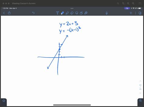 Solved Plot The Graphs Of Both Equations On The Same Coordinate Plane