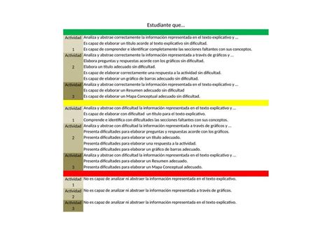 R Brica Prueba Diagn Stica Jorge Eduardo Cabrera Gonz Lez Udocz