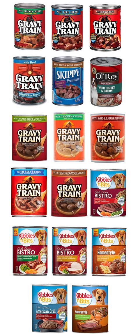 Smucker's Pet Food Recall | February 2018