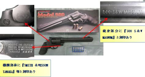 拳銃と認定された玩具銃や遺品拳銃等について 警視庁