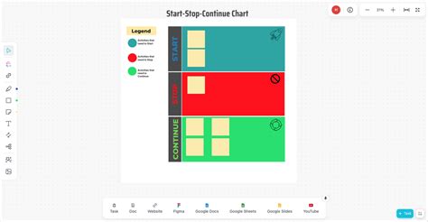 10 Free Progress Report Templates In Excel Word And Clickup