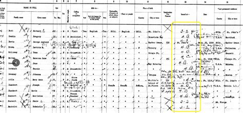 Immigration Act Of 1924 Codes On U S Passenger Arrival Lists — Start Researching Genealogy