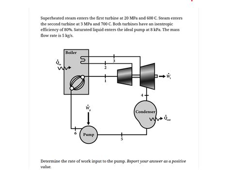 Solved Superheated Steam Enters The First Turbine At 20mpa