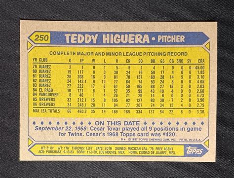 Topps Teddy Higuera Milwaukee Brewers Ebay