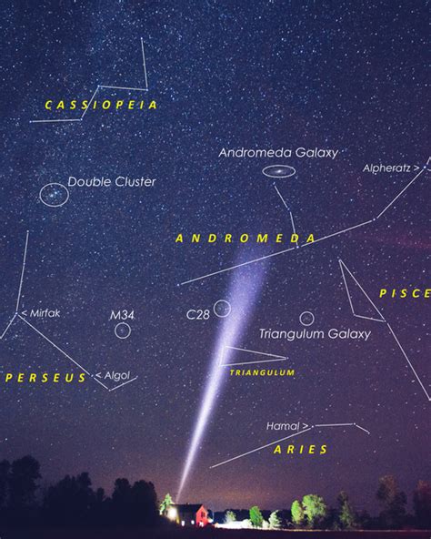 Spot Andromeda galaxy with a trillion stars using naked eye this week ...