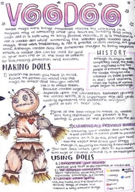 Pin By Anna Laurenson On Bos In Voodoo Doll Spells Voodoo