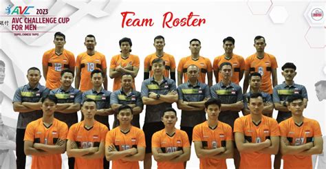 Fakta Timnas Voli Putra Indonesia AVC Challenge Cup For Men