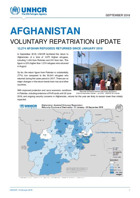 Document Afghanistan Voluntary Repatriation Update September