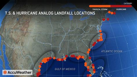 Pre Season Hurricane Landfall Forecasts Are They Accurate Patabook News