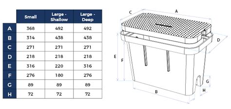 Large Deep Meter Boxes with Lid | Everhard Industries - Large Deep Meter Box with Lid - Everhard ...