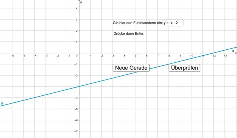 Geradengleichungen Aufstellen Geogebra