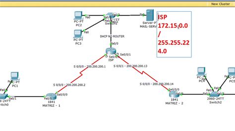 Aula Cisco Packet Tracer C Lculo De Sub Rede E Roteamento Na