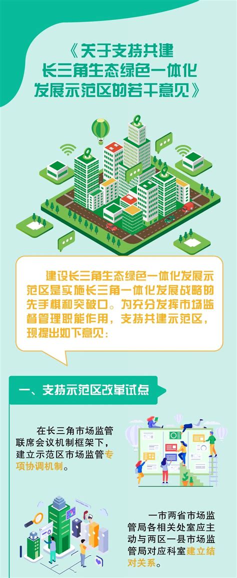 一图读懂 关于支持共建长三角生态绿色一体化发展示范区的若干意见 中国质量新闻网