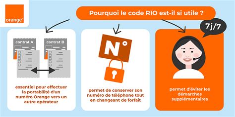 Comment Obtenir Le Rio Dune Ligne Fixe Juice