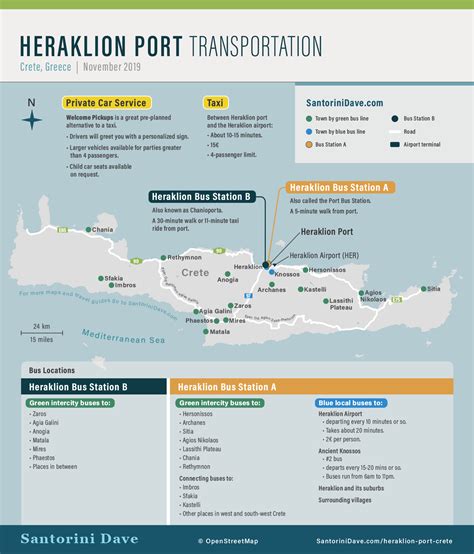 Heraklion Port In Crete Greece Updated For 2021