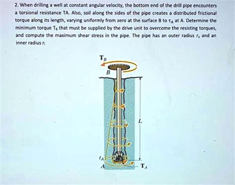 SOLVED 2 When Drilling A Well At Constant Angular Velocity The Bottom