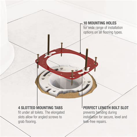 Oatey Co Launches Fix It Repair Ring™ An Easy Solution For Repairing Damaged Toilet Flanges