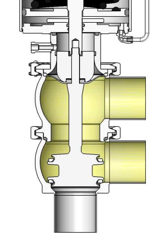 DCX4 ASEPTIC Divert Valve DCX4 Definox