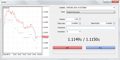 How To Trade Order A Position On Mt5 Metatrader5 Trading Platform Faq Hercules Finance