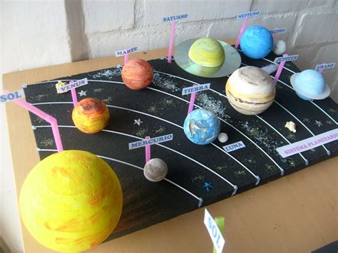 Resultado De Imagen Para Sistema Solar Maqueta Para Ni Os Solar System