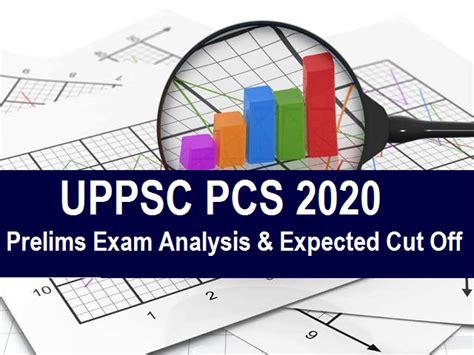 Uppsc Pcs Prelims Exam Analysis October Questions Asked