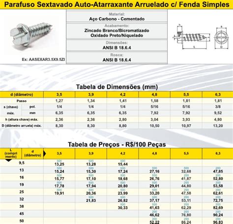 Parafuso Sext Auto Atarraxante Arruelado Fenda Parafusos Parafusos