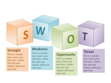 Three Dimensional Block Swot Analysis Chart Ppt Template Swot Analysis Free Ppt Template Download