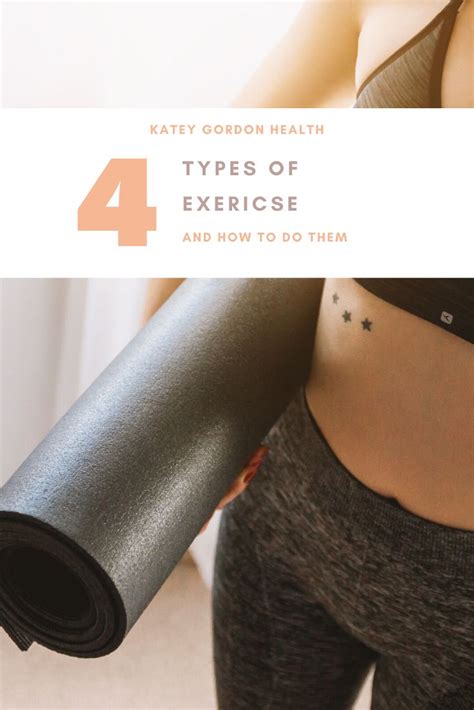 4 Types Of Exercise Exercise Workout Workout Routine