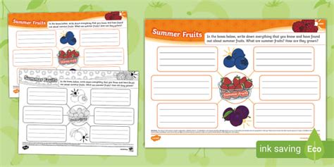 Summer Fruits Mind Map Lehrer Gemacht Twinkl