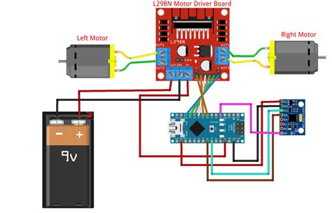 Self-Balancing robot using Arduino