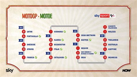 Motogp 2024 Il Calendario Delle Gare E Dove Vederle In Tv Quotidiano