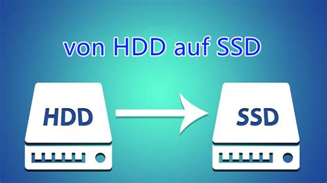 Anleitung Zum Klonen Von Mac Festplatten Auf Ssd