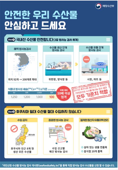 국립해양조사원 해수욕장 안전 ‘찾아가는 안전海가 지킨다