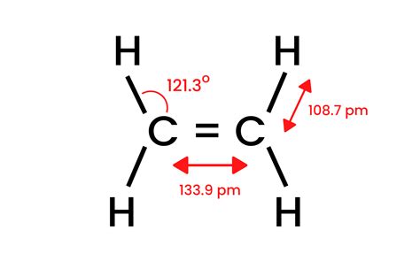 Alkene Structural Formula