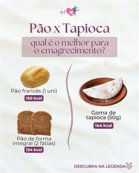 Para emagrecer qual é o melhor pão ou tapioca Pão de forma