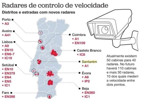 Novos Radares De Controlo De Velocidade M Dia Saiba Os Locais