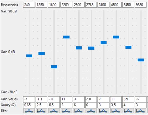 Share your EQ presets! : r/headphones