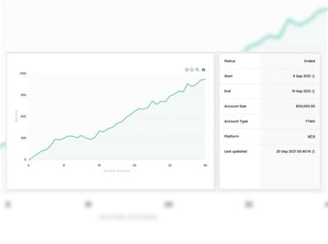 Funded Trading Ea Funded Trading