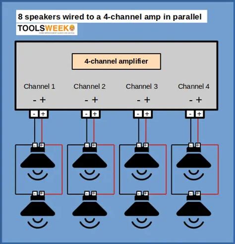 Increíble truco para conectar altavoces en paralelo siempre funciona