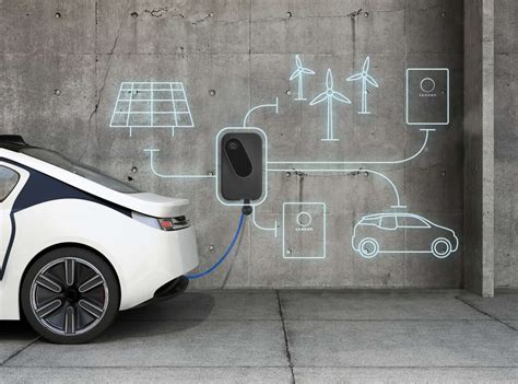 Sonnen And Tennet Integrate Electric Cars Into The Power Grid For The First Time