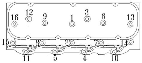 Chevy 454 Head Bolt Torque Sequence