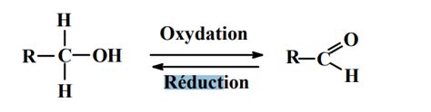 Chimie Orga Reactions Pas Comprise Ue Chimie Organique