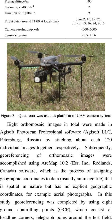 Uav Flight Plan And Camera Specifications Download Table